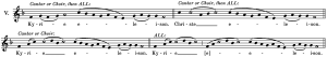 Mass 17 Kyrie in modern notation